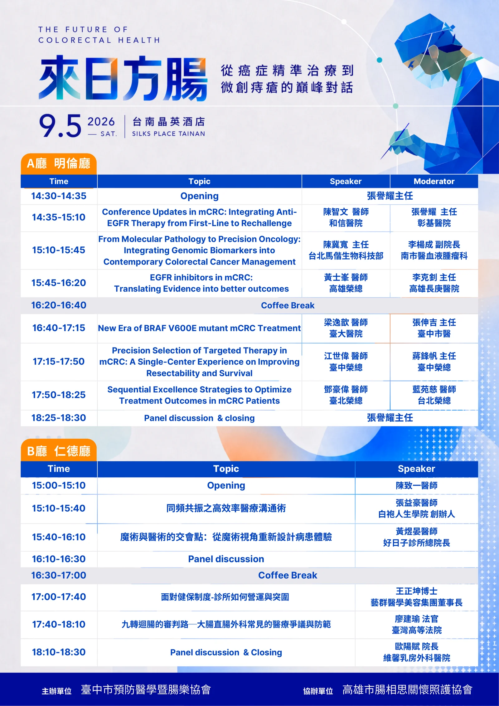 來日方腸 2026 研討會 9 月 5 日官方議程：A 廳明倫廳為大腸直腸癌精準治療場次，B 廳仁德廳 15:10 由張益豪醫師分享同頻共振之高效率醫療溝通術