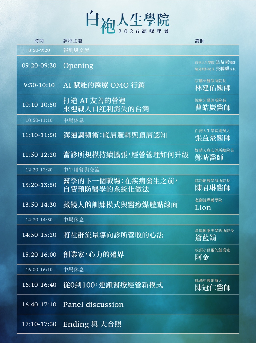 白袍人生學院2026高峰年會完整議程表：09:20開場、09:30林建佑醫師AI賦能的醫療OMO行銷、10:10曹皓崴醫師打造AI友善的營運、11:10張益豪醫師溝通調頻術、11:50鄭晴醫師診所經營管理升級、13:20陳君琳醫師自費預防醫學、13:50 Lion醫療媒體點線面、14:50蒼藍鴿社群流量導向診所營收、15:20阿金創業家心力的邊界、16:10陳冠仁醫師連鎖醫療經營新模式、16:40 Panel discussion
