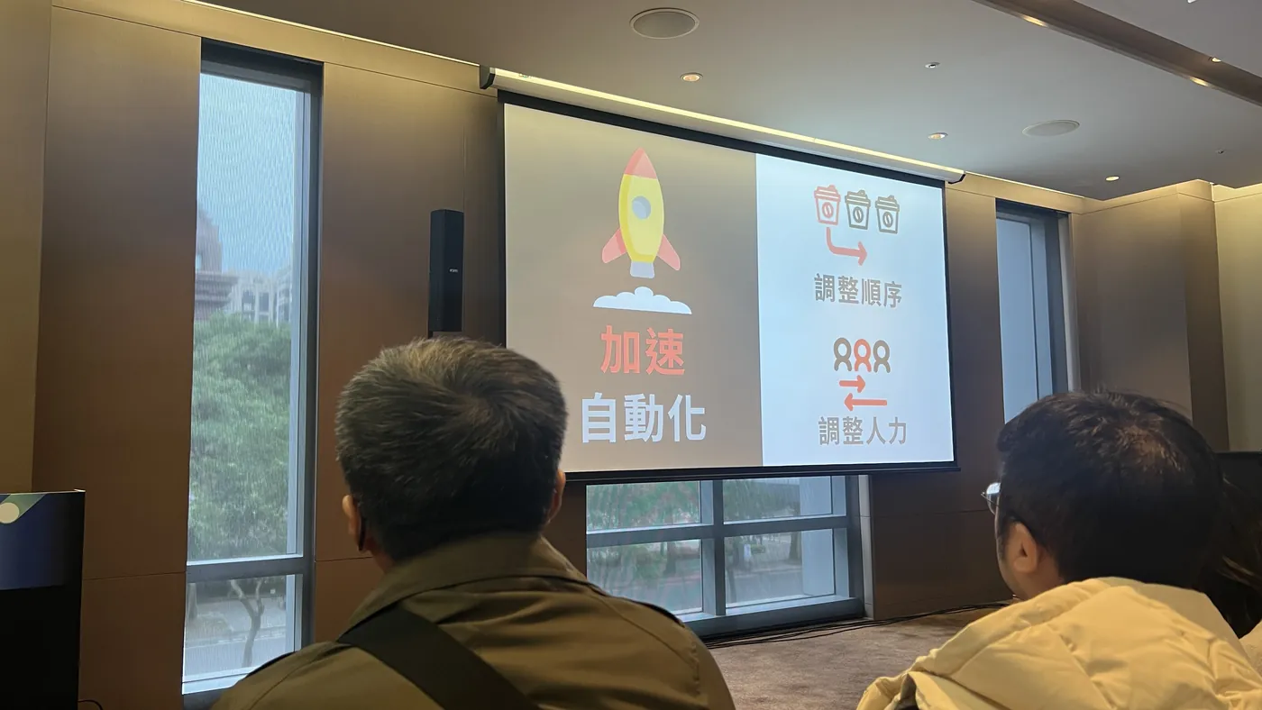 聽講視角：投影幕上畫著火箭與「加速自動化」，右側有「調整順序」「調整人力」兩個圖示，前景是聽眾的背影