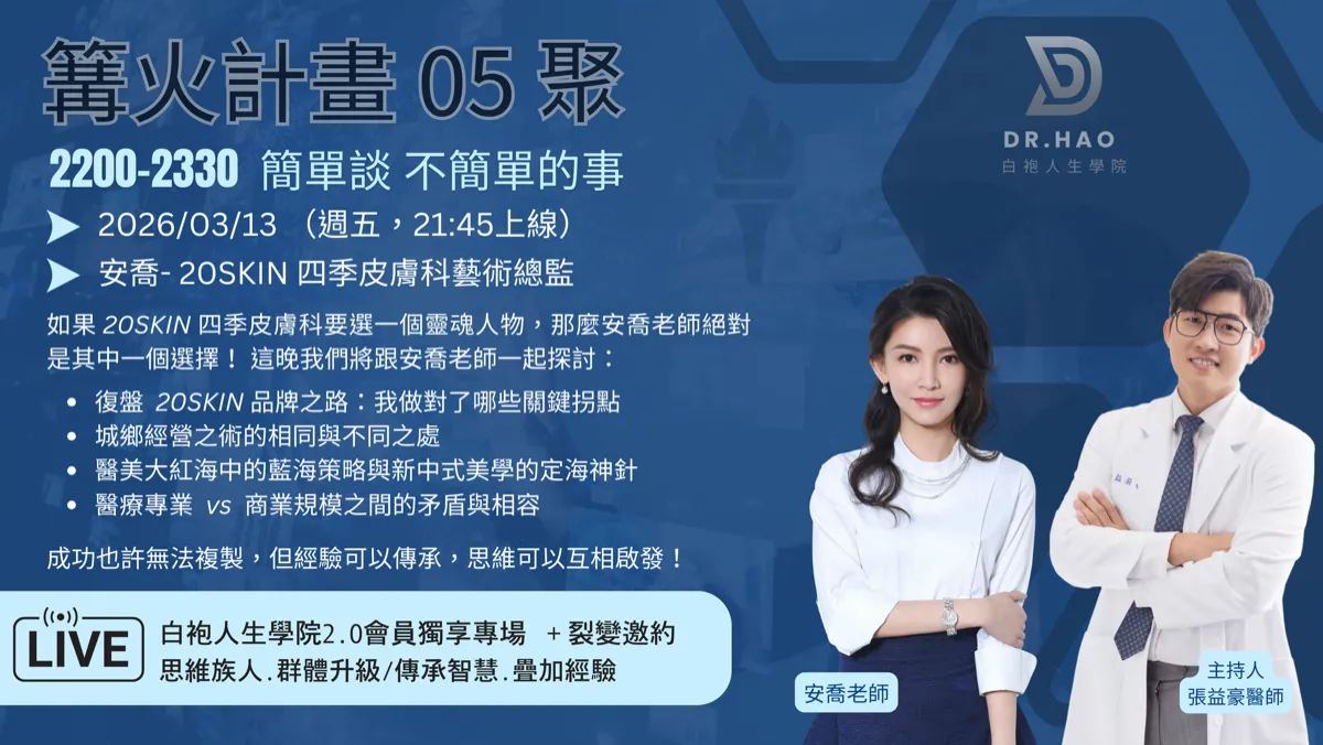 篝火計畫 05 聚主視覺海報：2026 年 3 月 13 日，20SKIN 四季皮膚科藝術總監安喬老師談品牌之路，主持人張益豪醫師
