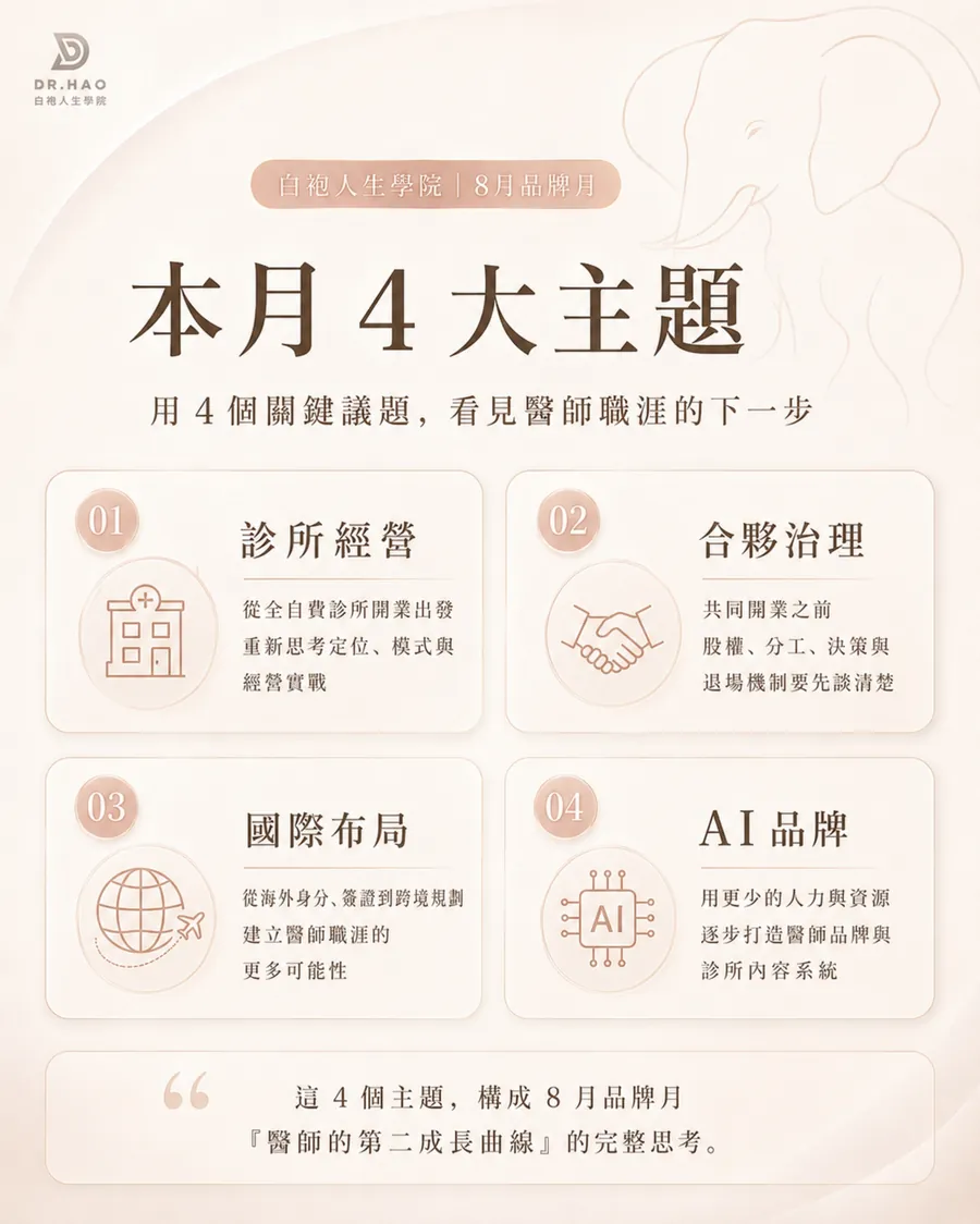 8 月品牌月本月四大主題：診所經營、合夥治理、國際布局、AI 品牌